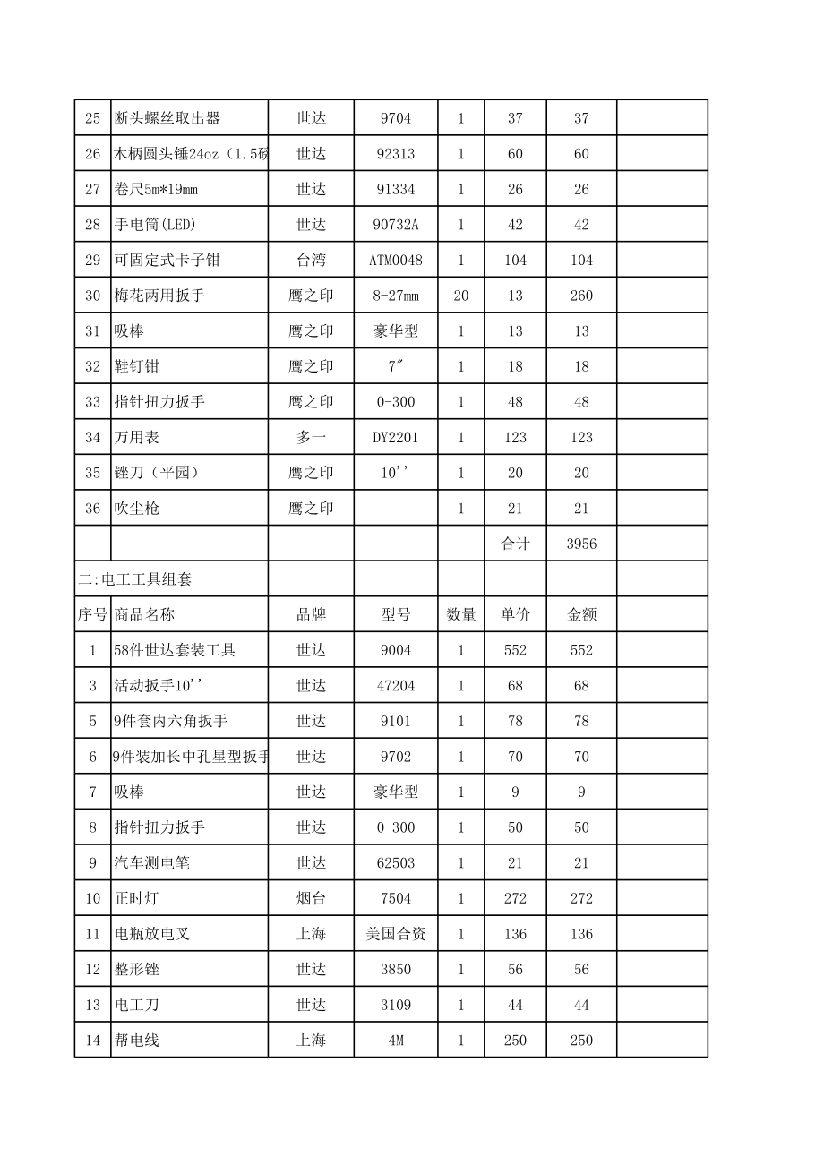 修理厂设备清单 (2).xls