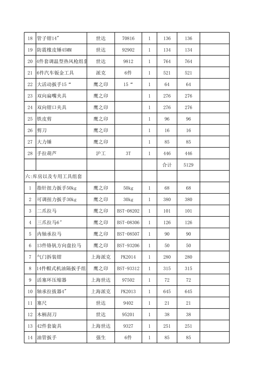 修理厂设备清单 (2).xls