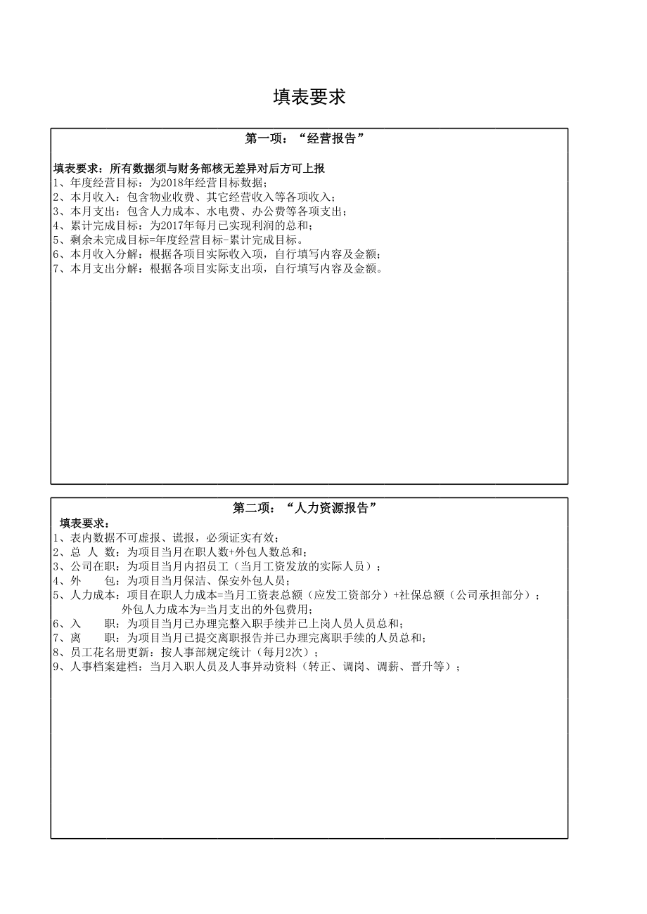 物业公司(—项目部)月报表(范本).xls