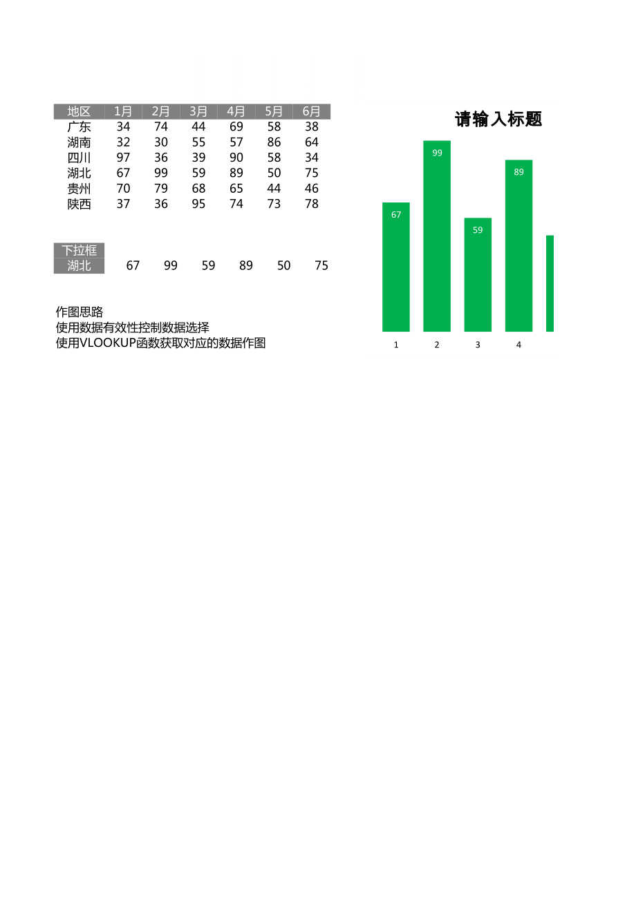 33-数据有效性动态图表.xls