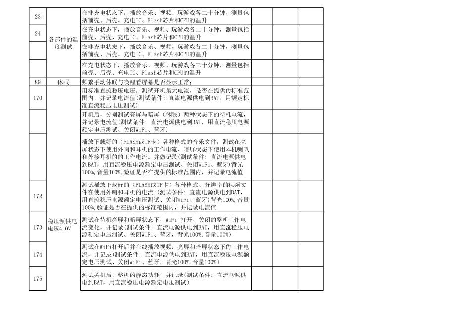 硬件基本功能测试.xls