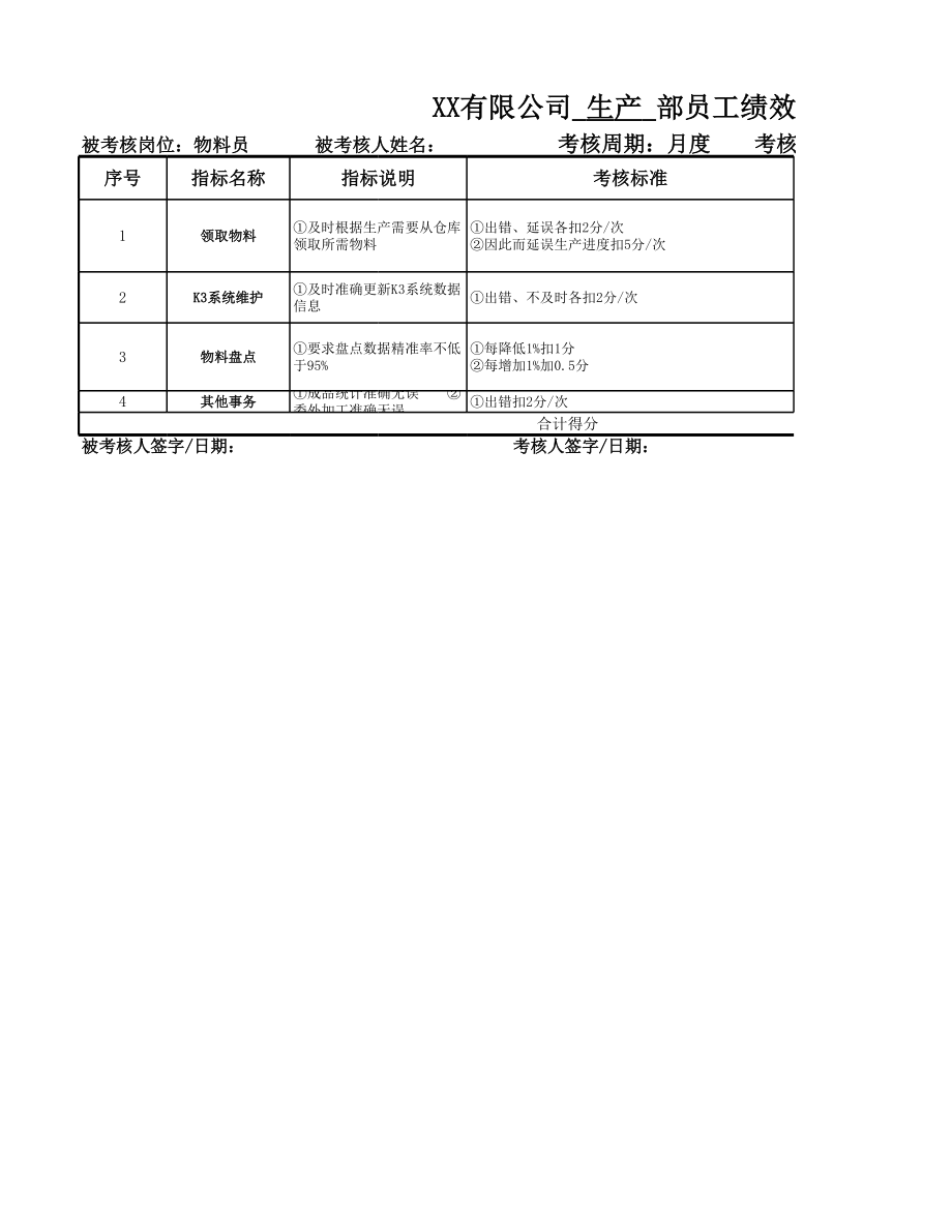 物料计划员绩效考核表.xls