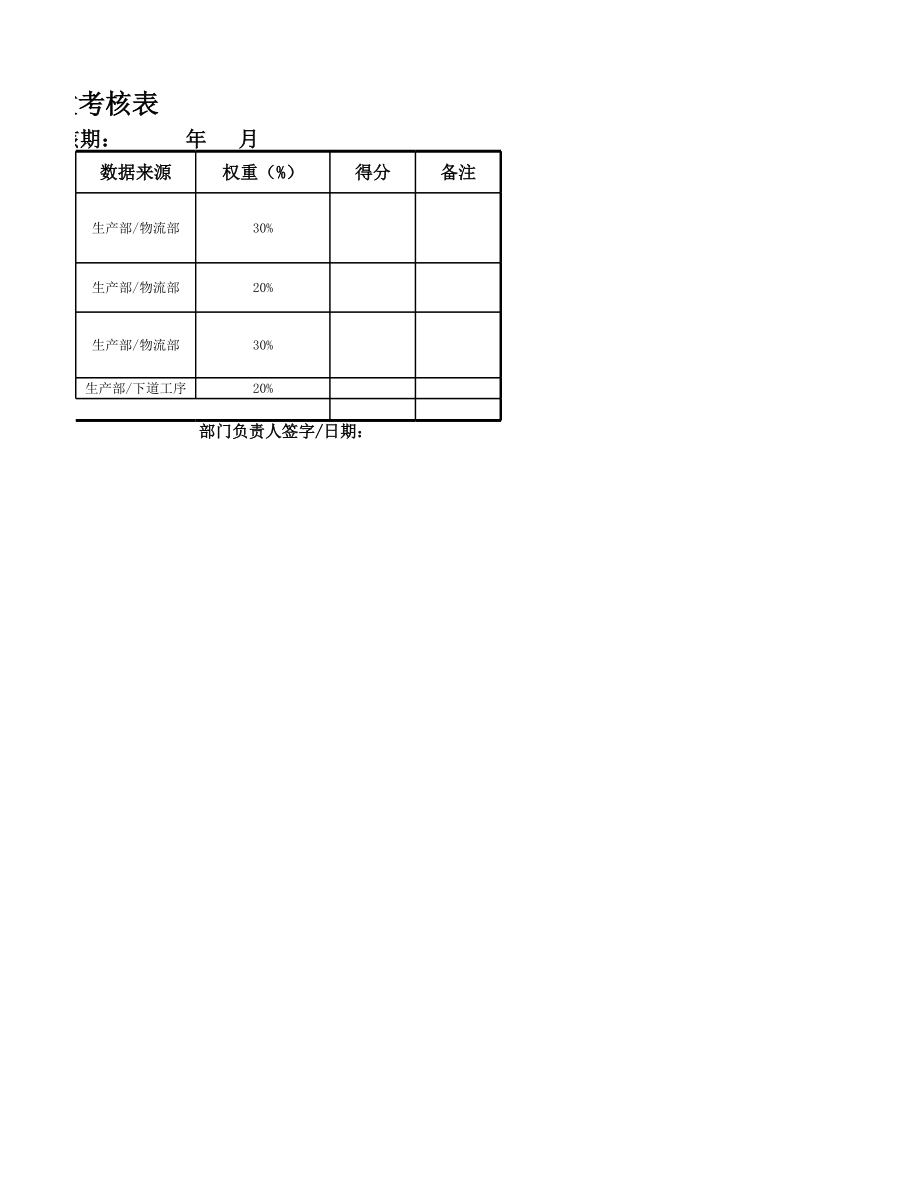 物料计划员绩效考核表.xls