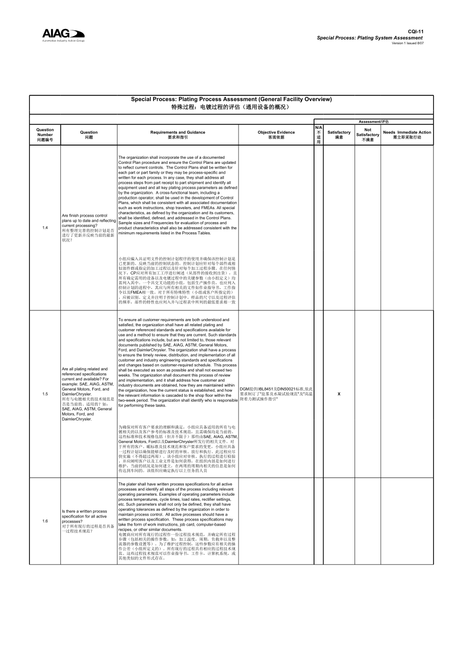 CQI-11特殊过程：电镀体系的评估.xls
