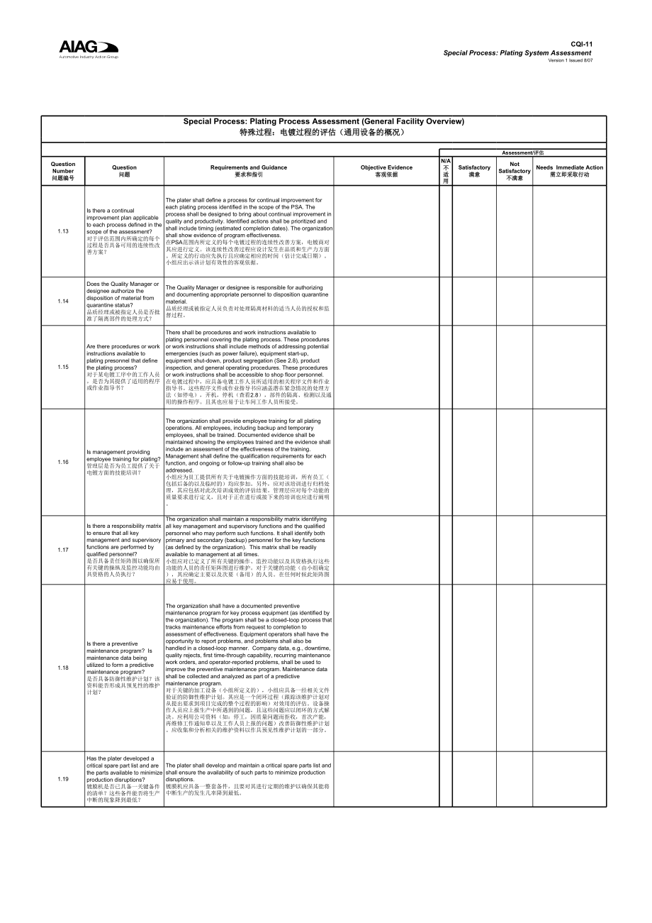 CQI-11特殊过程：电镀体系的评估.xls