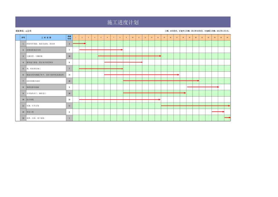 室内装修施工进度计划表.xls