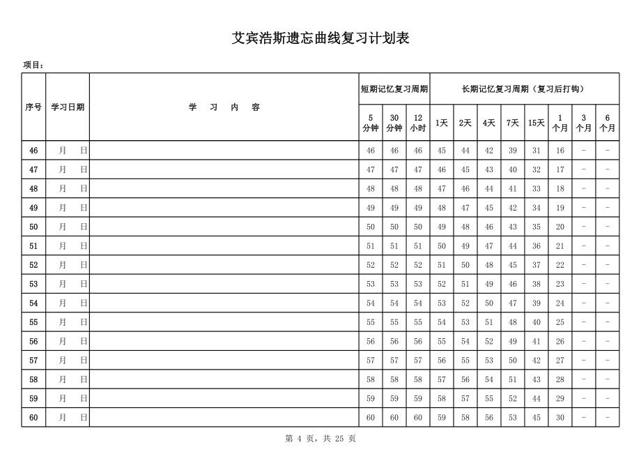 英语背单词艾宾浩斯遗忘曲线复习计划表42428.xls