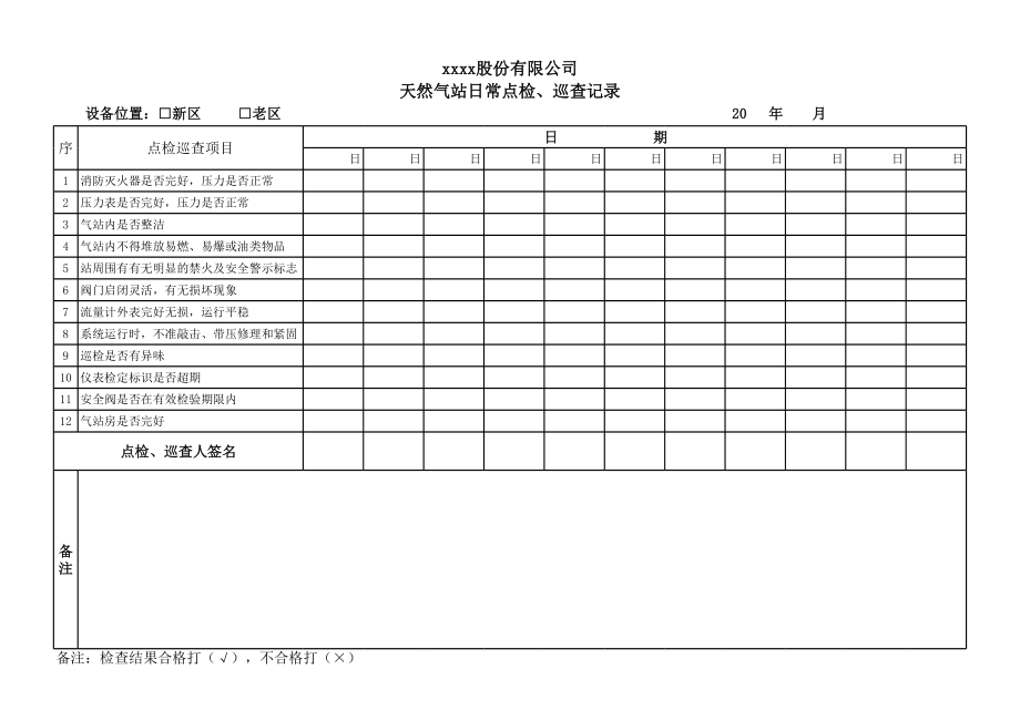 天然气站日常点检、巡查记录.xls