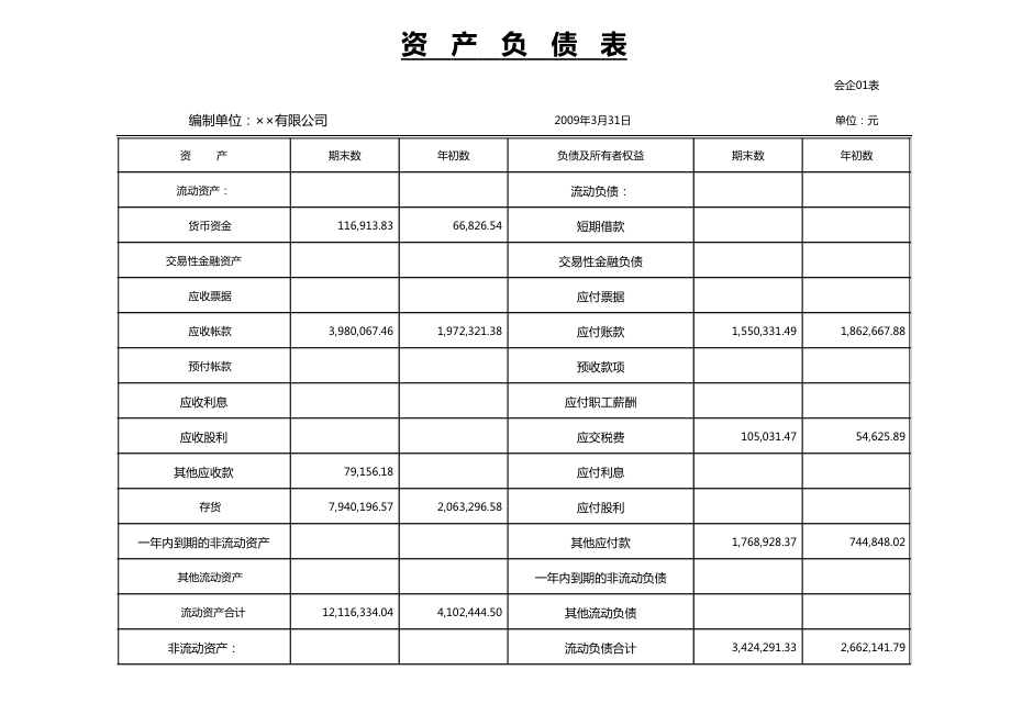 小企业会计准则现金流量表.xls