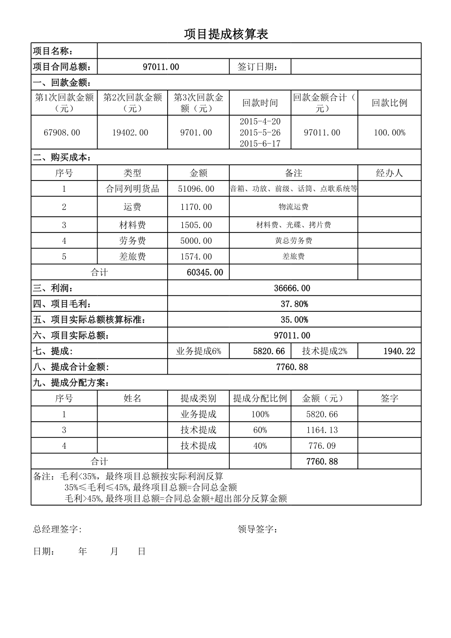 提成和项目核算表.xls