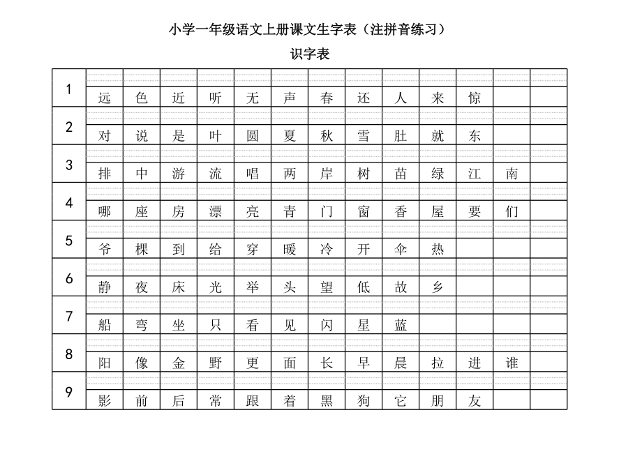 小学一年级语文上册课文生字表(看字写拼音).xls