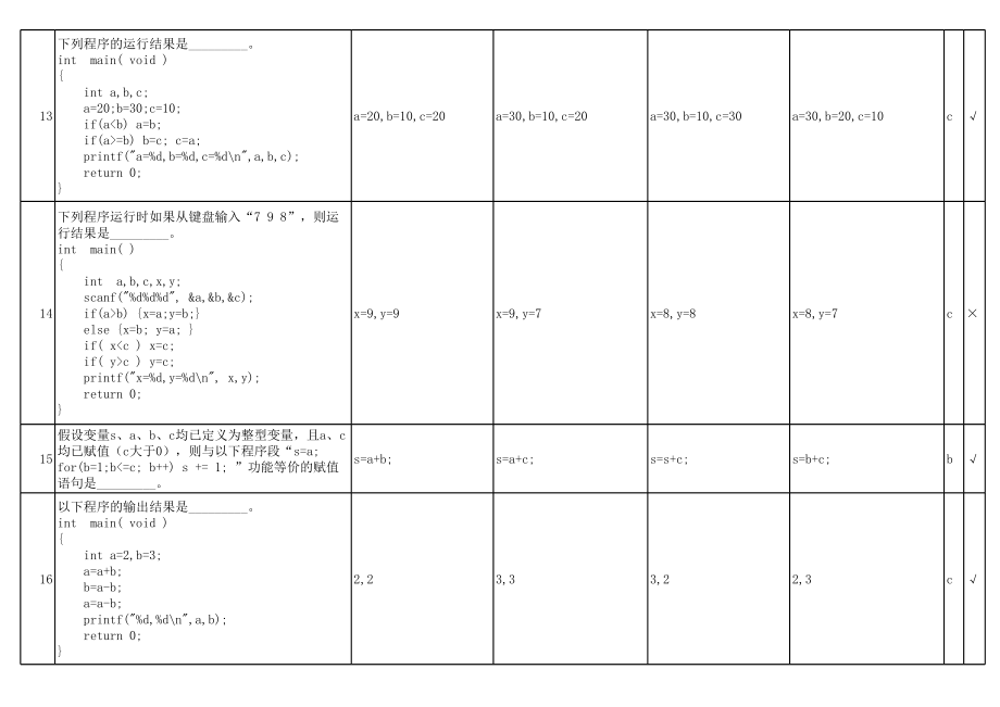 C语言单选题库含答案 (2).xls