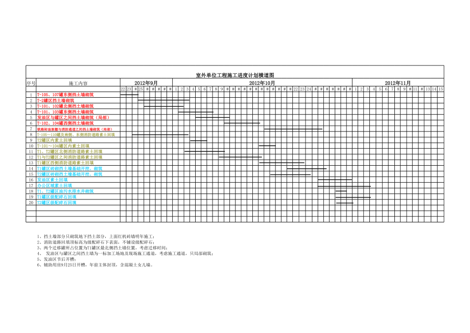 室外工程进度计划.xls