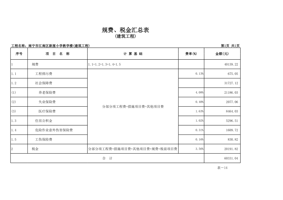 新屋小学建筑工程计算式.xls