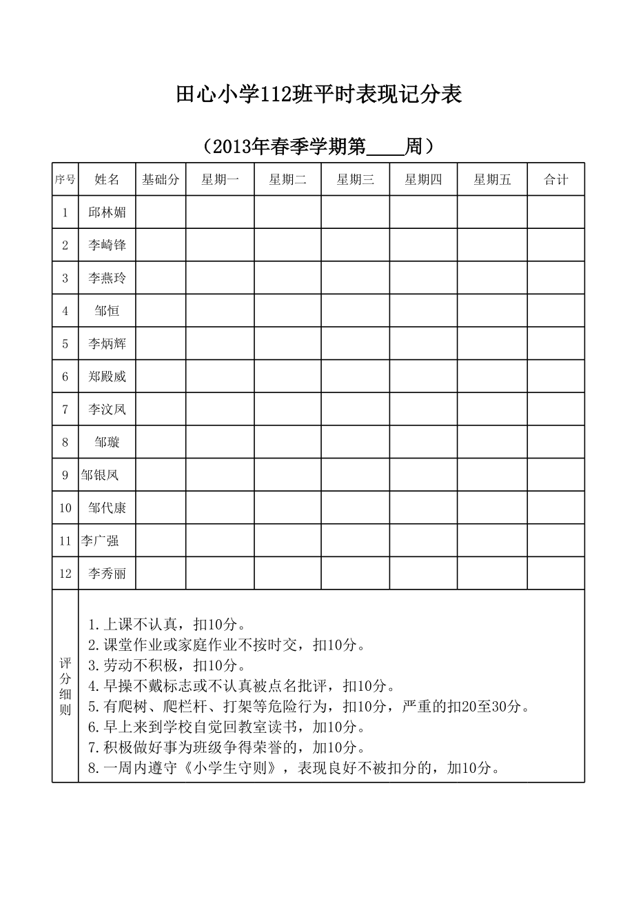 小学生平时表现量化记分表.xls