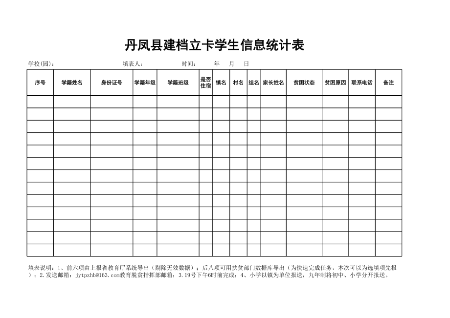 学困生花名册 (2).xls