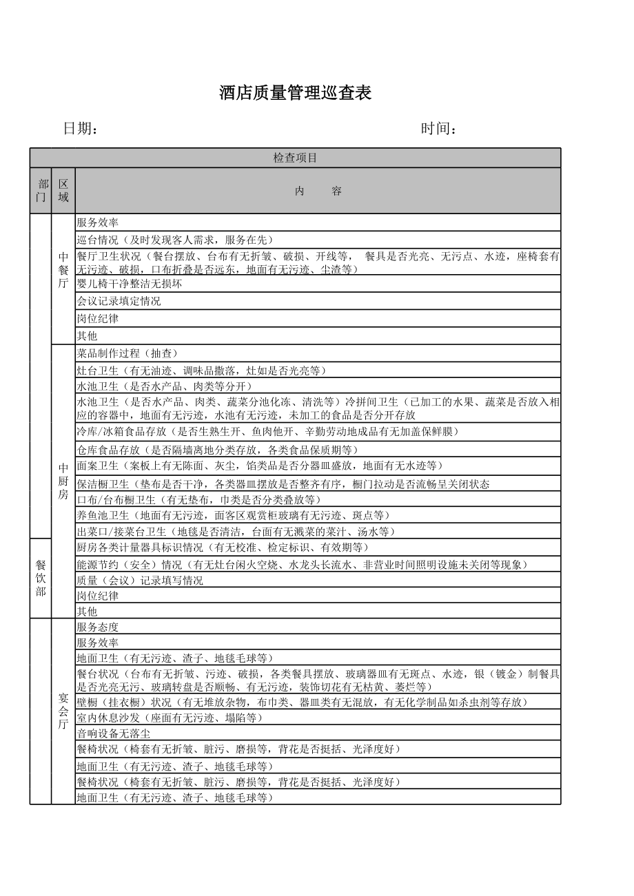 星级酒店质检巡查标准表.xls