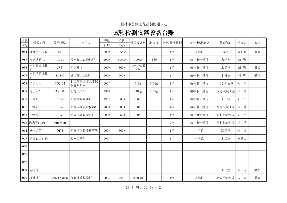 仪器设备台帐、计量、期间.xls