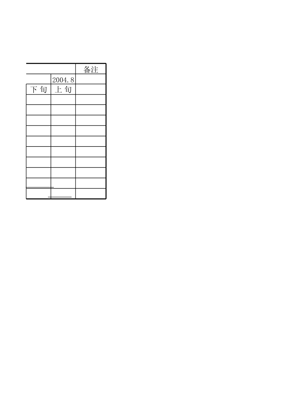 市政配套(道路及排水)工程进度计划.xls