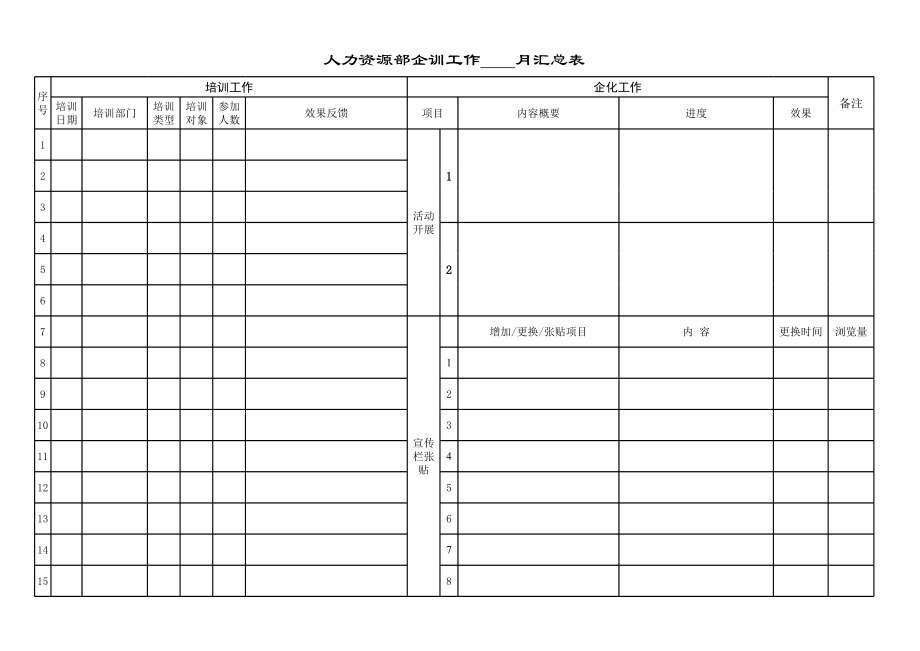 人力资源月报表 (2).xls