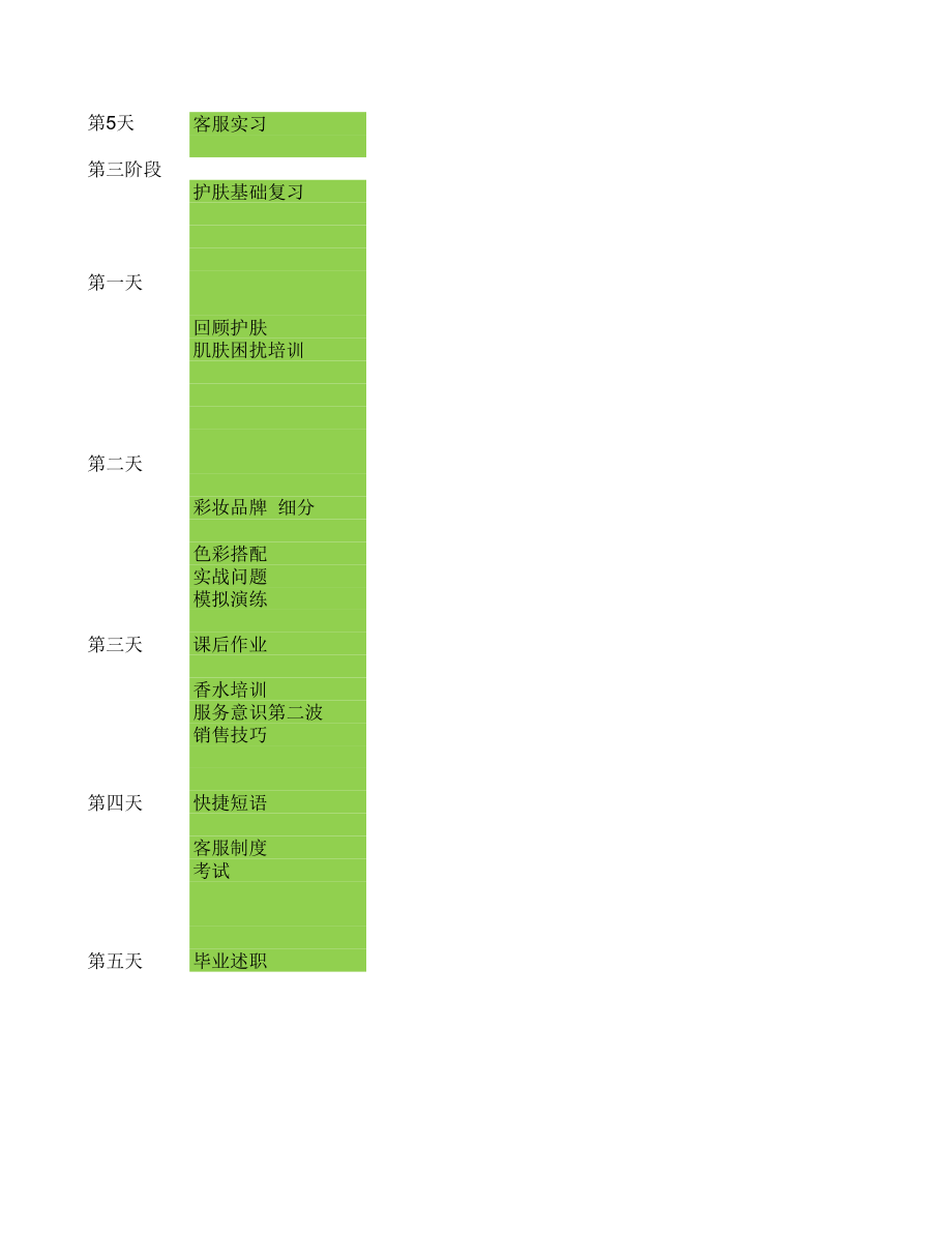 淘宝天猫电商店铺客服新员工培训计划课程表.xls