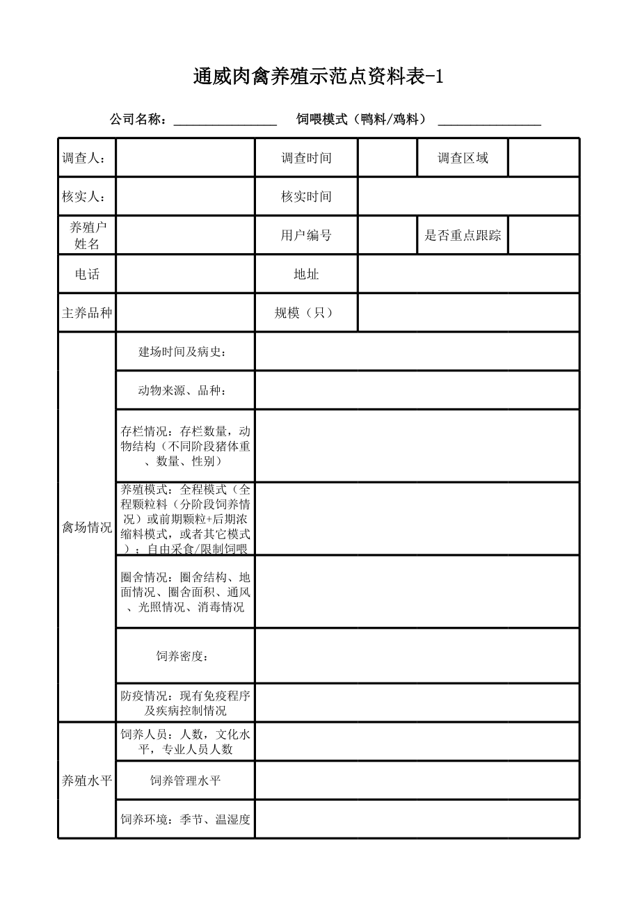 肉禽养殖示范相关表格.xls