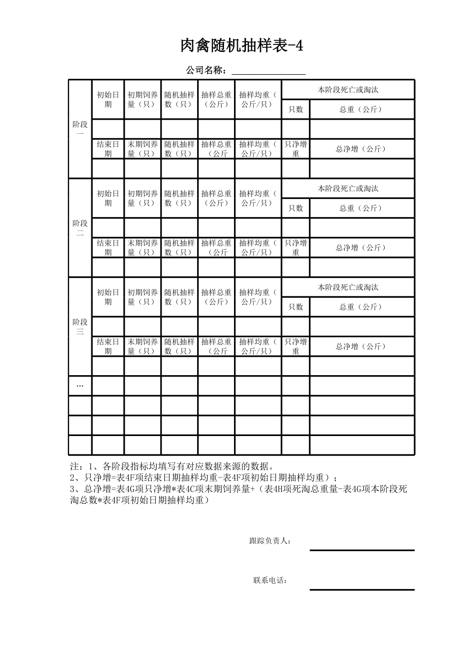 肉禽养殖示范相关表格.xls