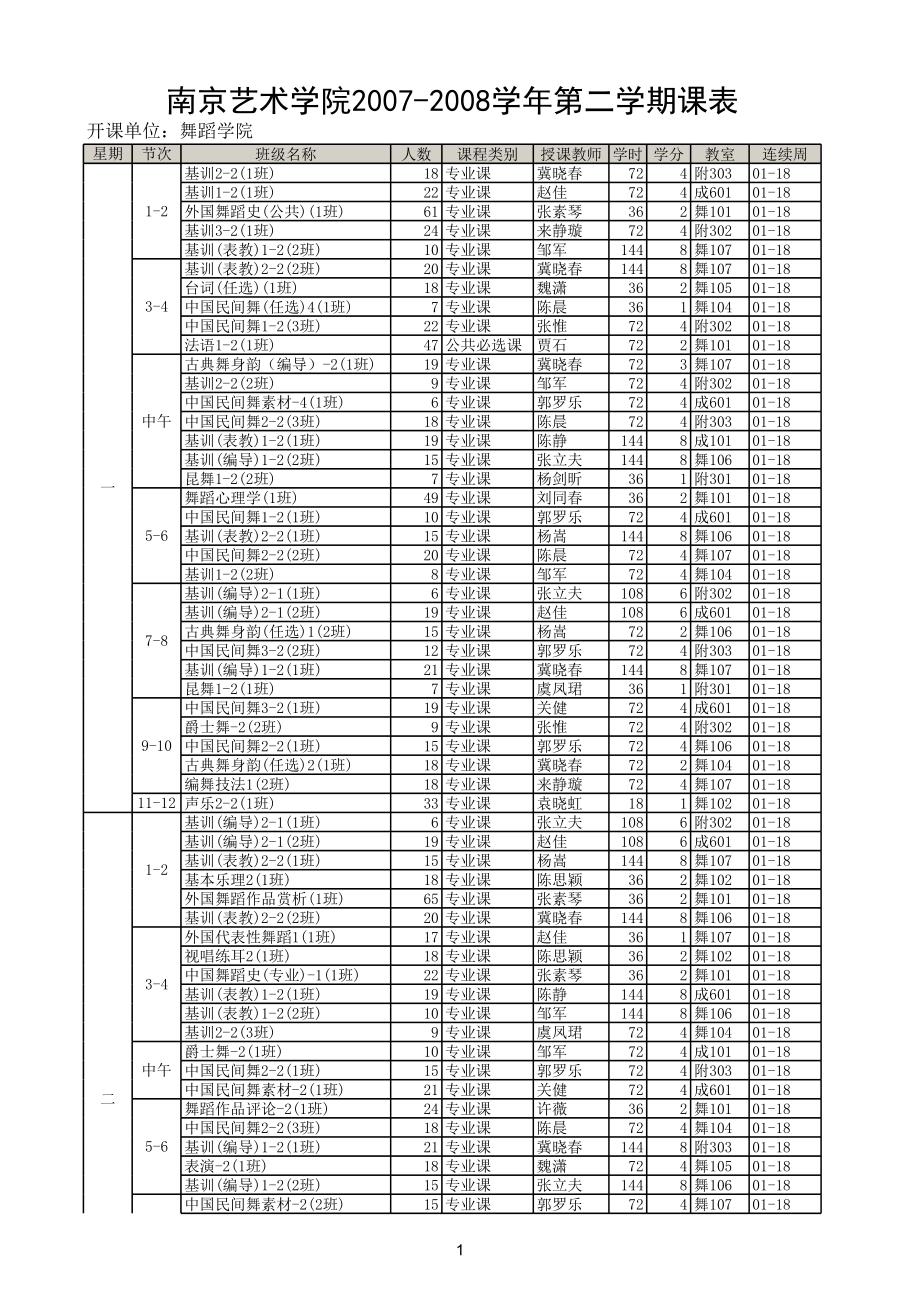 舞蹈课程表 (2).xls
