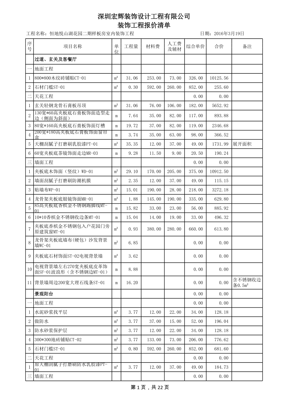 样板房精装修工程量清单.xls