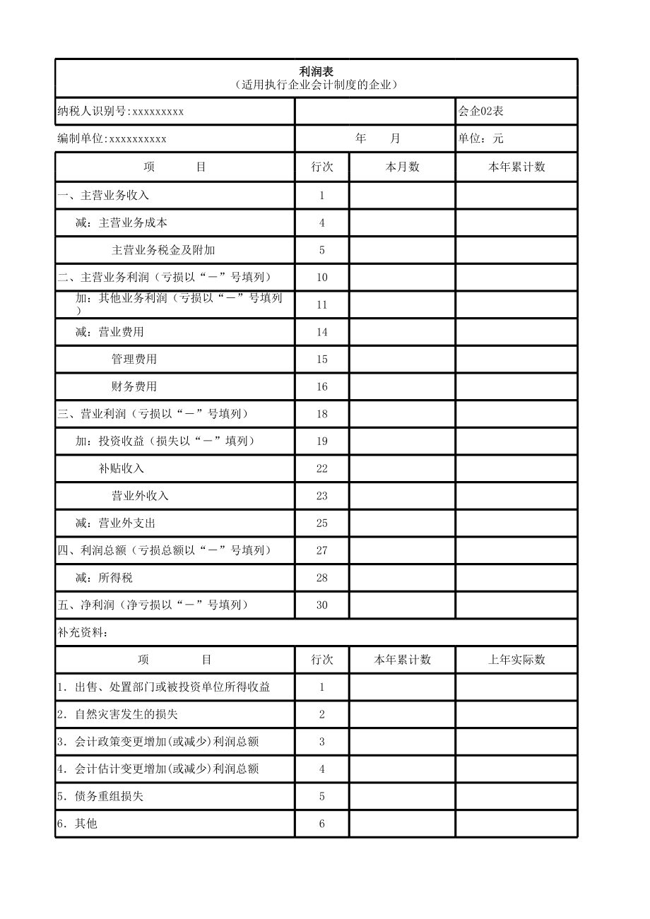 156利润表(适用执行企业会计制度的企业)月报表.xls