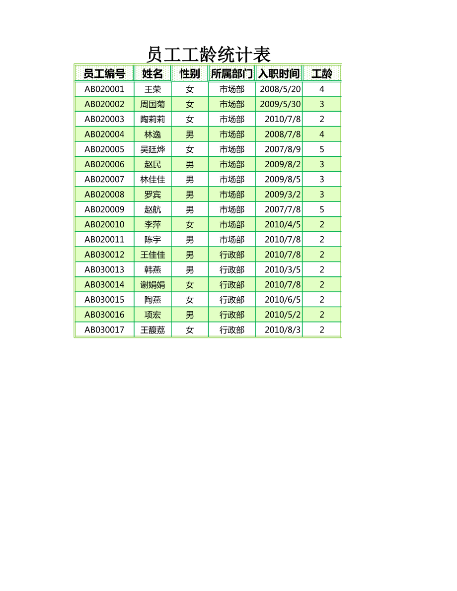 员工工龄统计表 (2).xls