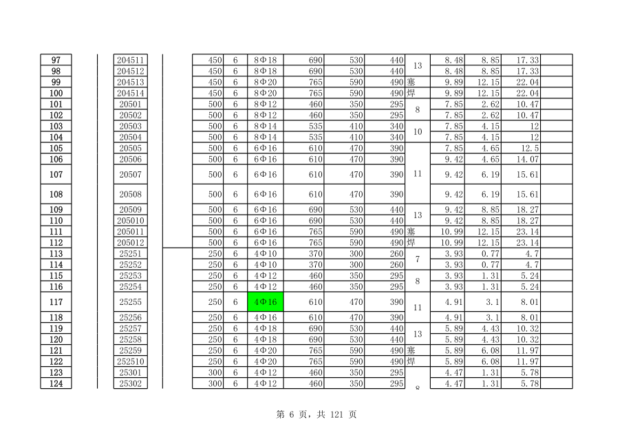 YT 埋件查询电子版.xls