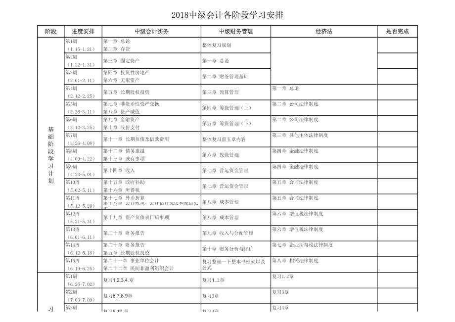 中级会计学习计划表.xls