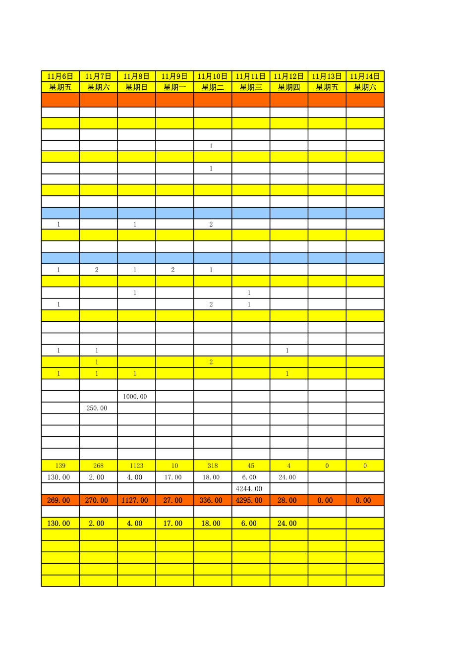 体育馆健身房月经营报表.xls