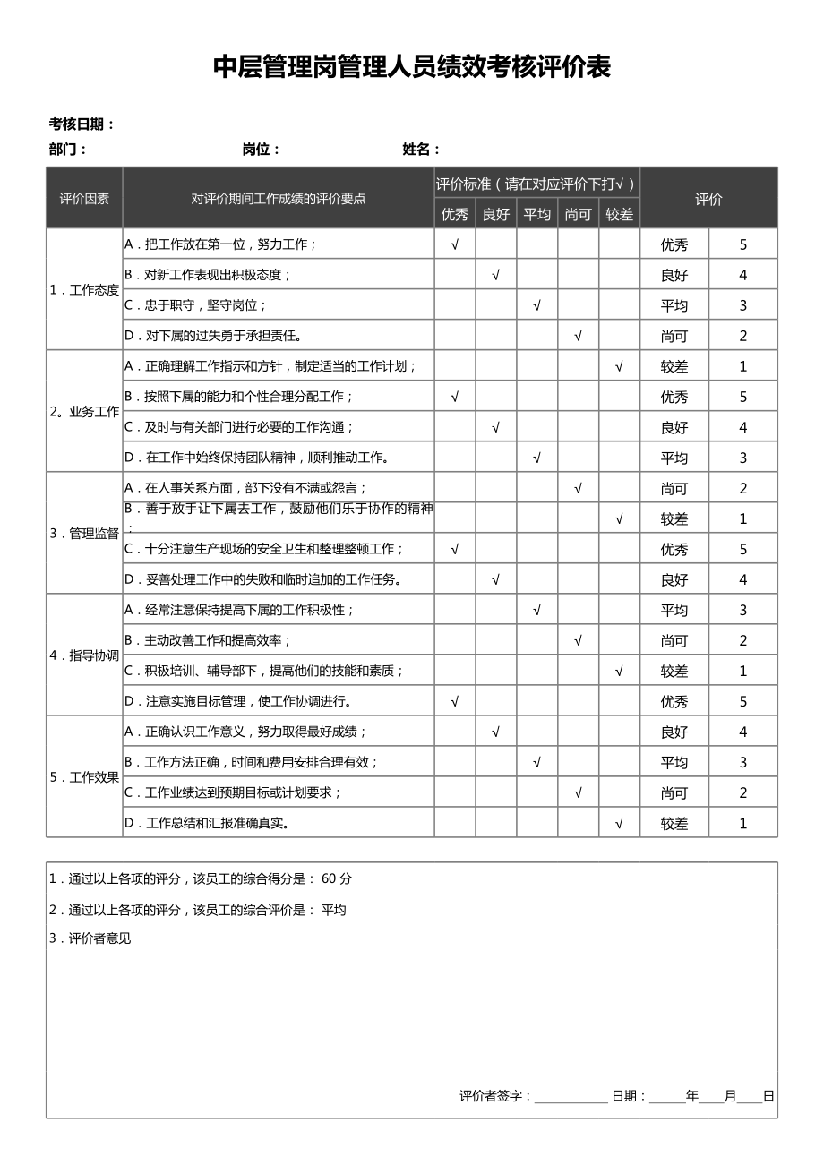 中层管理岗管理人员绩效考核评价表EXCEL模板.xls