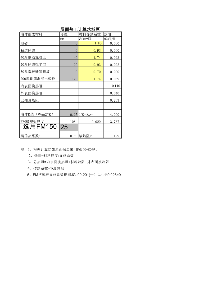 屋面墙体热阻传热系数计算.xls