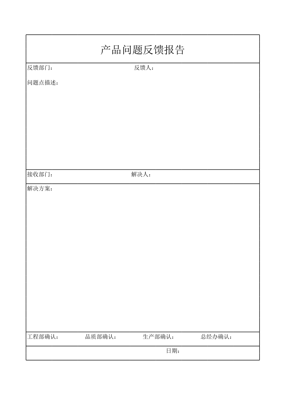 产品问题反馈及解决方案报告模板.xls