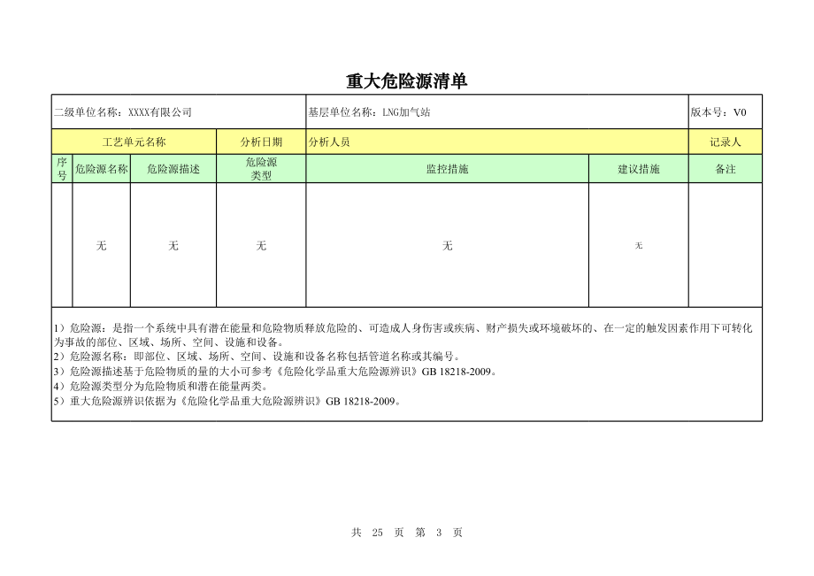 LNG加气站风险辨识清单 (2).xls