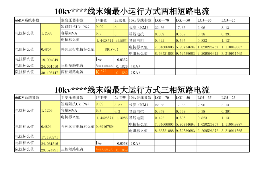 10kv线路短路电流计算.xls