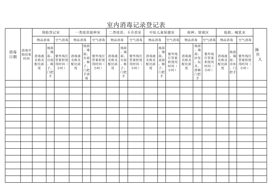 室内消毒登记记录范文表.xls