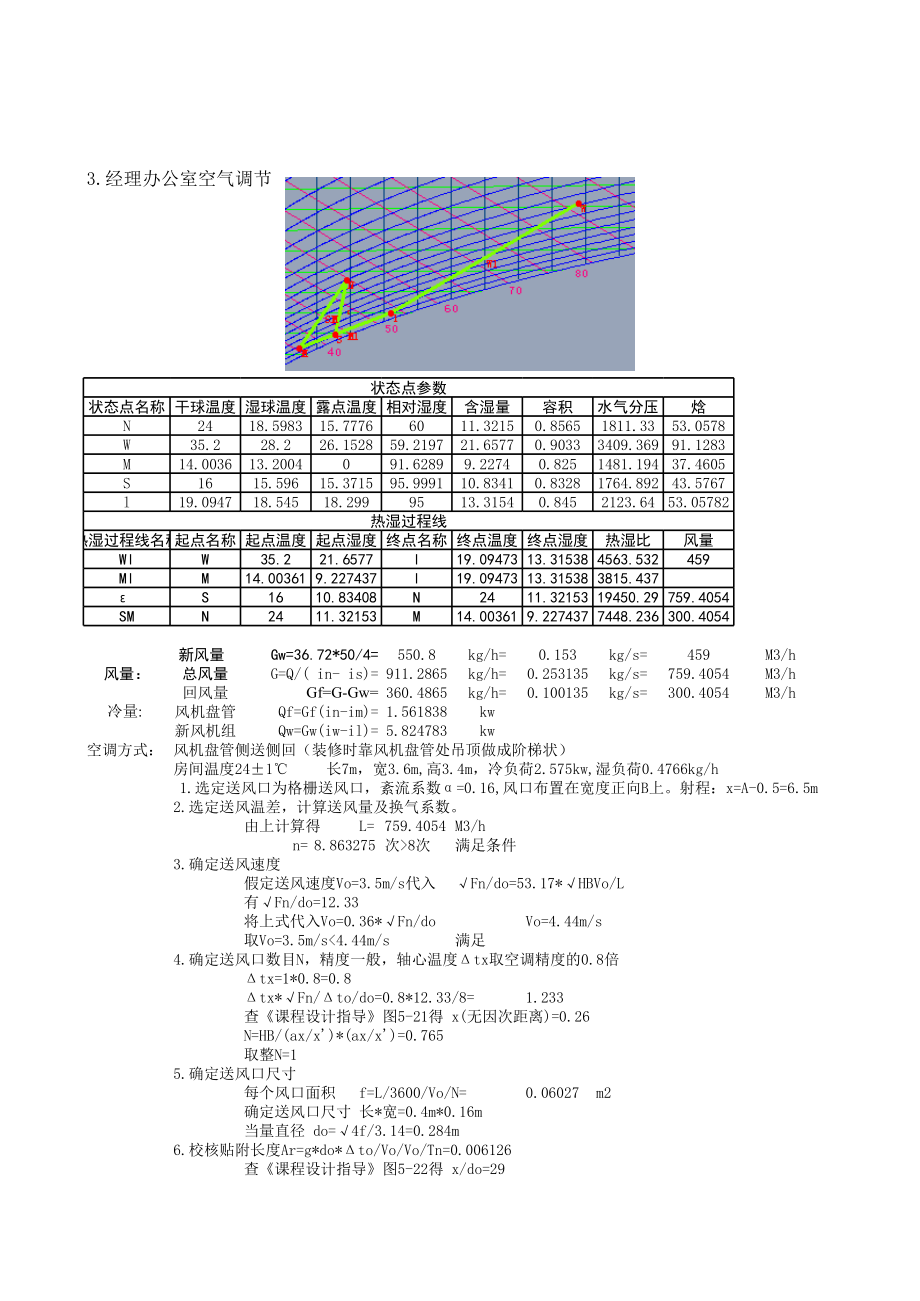 空调方式确定及风管计算.xls