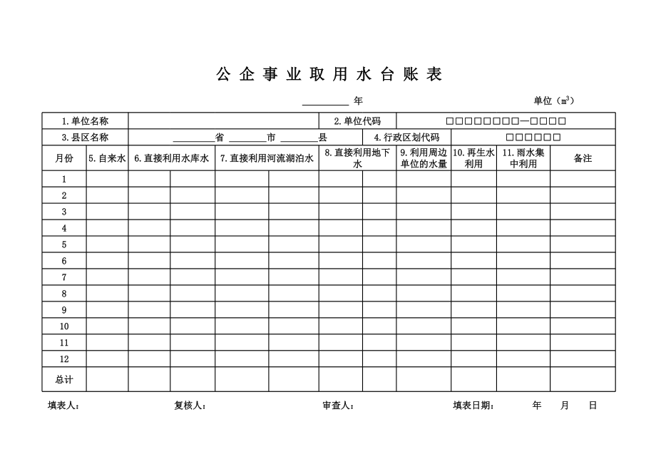 企事业单位取用水台账表.xls