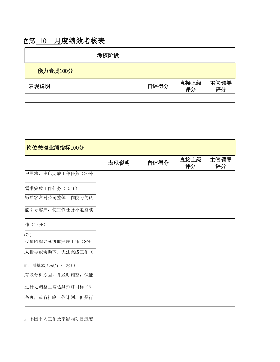 需求分析师绩效考核表.xls