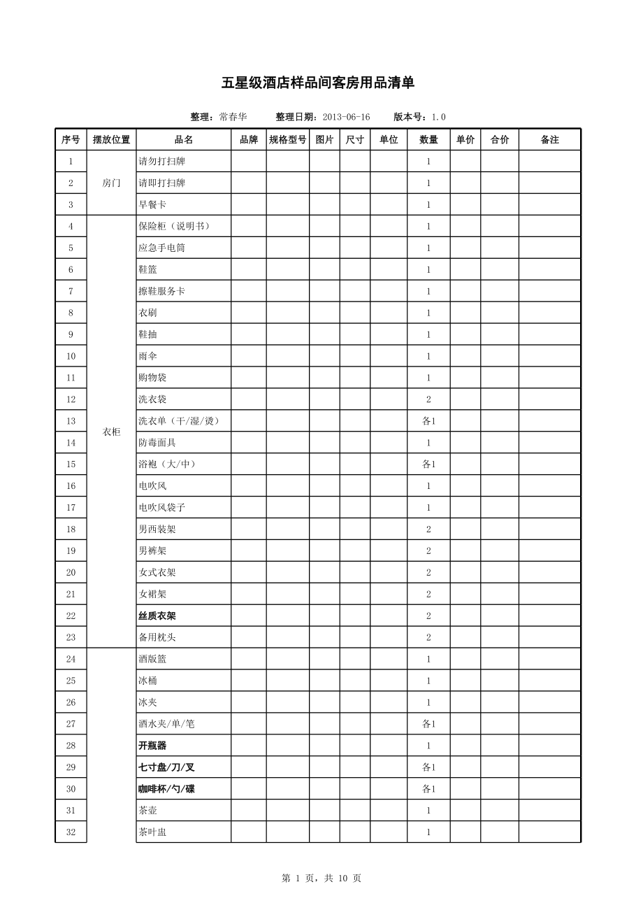 民宿样板间客房用品清单.xls