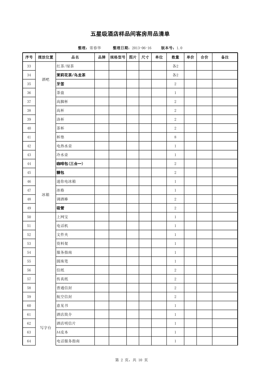 民宿样板间客房用品清单.xls