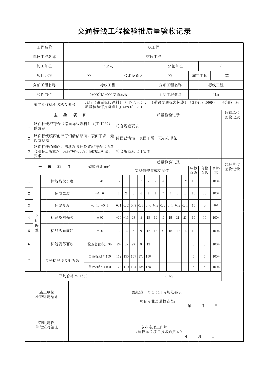 k0+000~k1+000市政工程交通标线检验批.xls