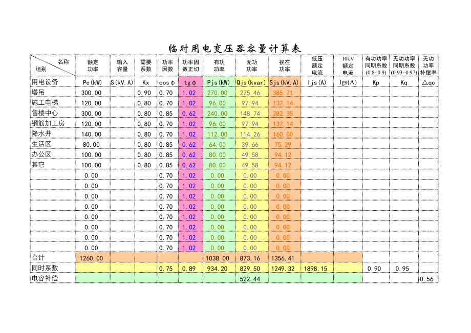 临时用电变压器容量计算.xls