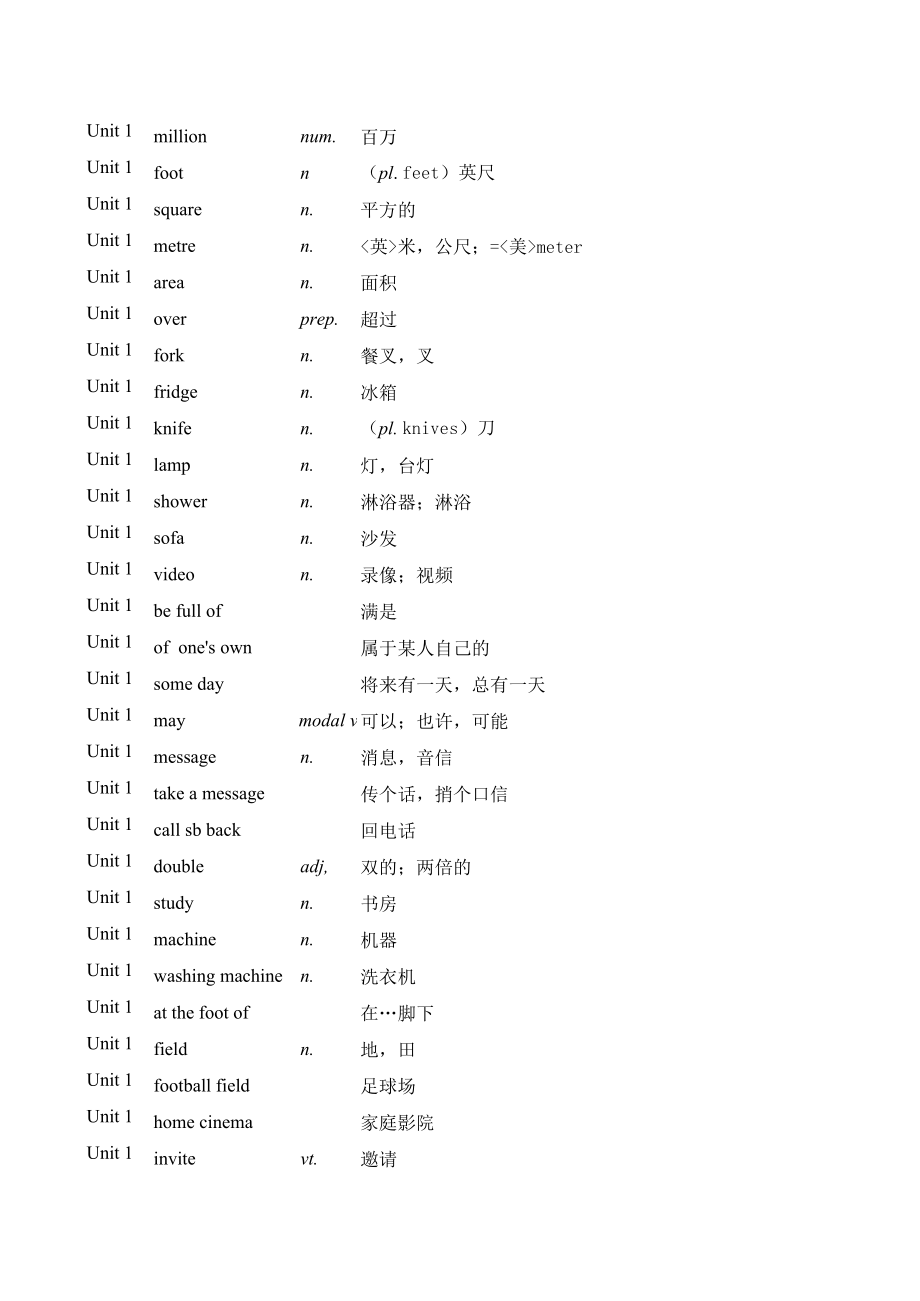 译林版英语七年级下册词汇表.xls