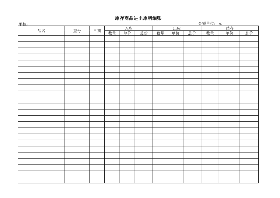 库存商品进出库明细表 (2).xls