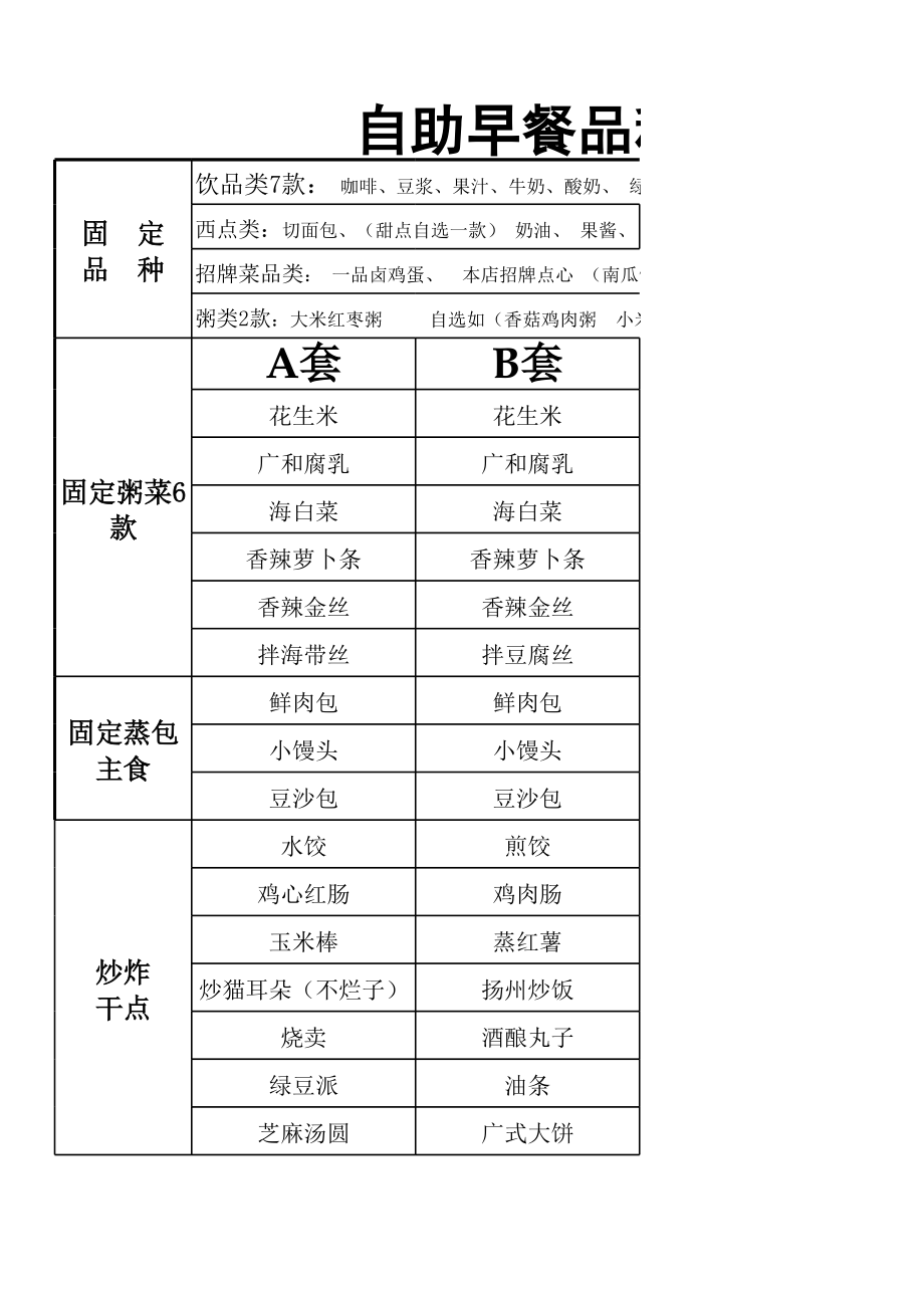 自助早餐品种.xls